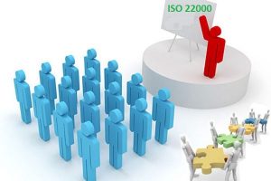 Quy trình xây dựng ISO 22000