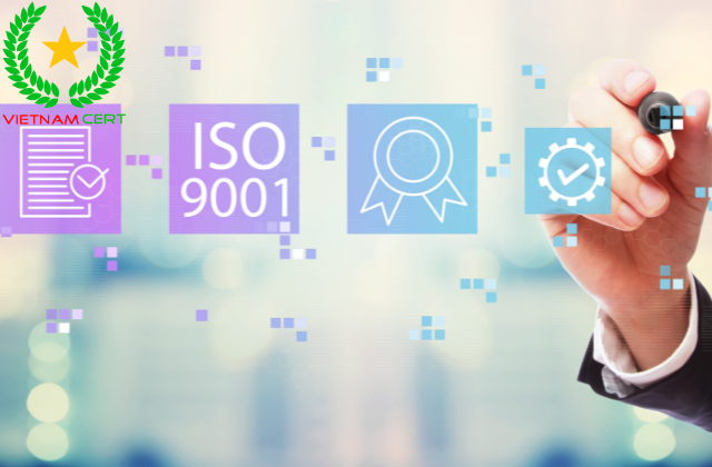xây dựng hệ thống quản lý chất lượng ISO