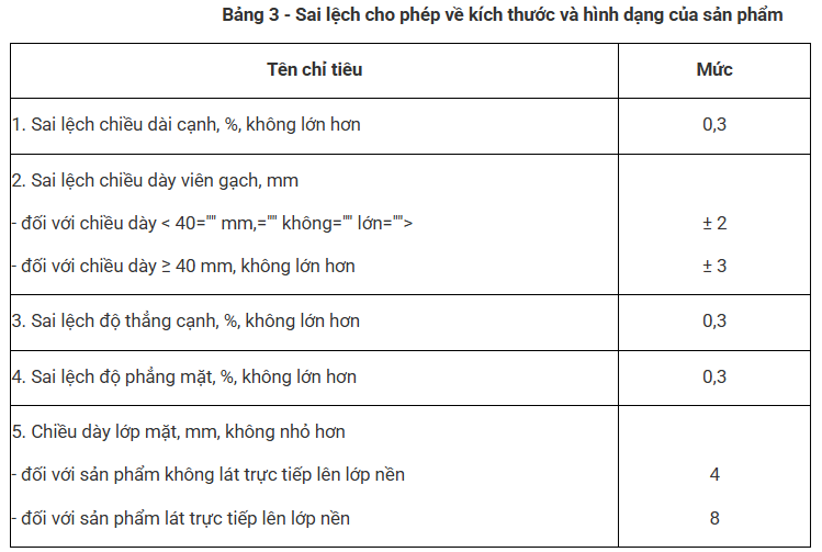 Chứng nhận hợp chuẩn gạch terazo theo TCVN 7744:2013