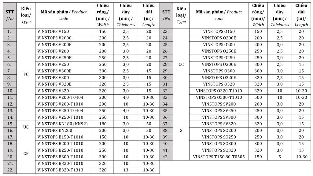 146-VNC-HC